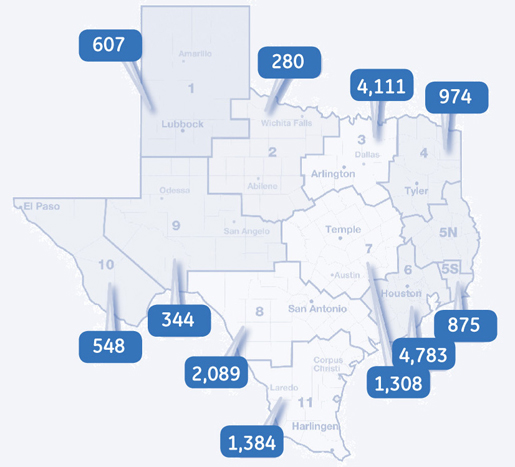 Stroke Discharge Counts Texas Market Region GE Healthcare