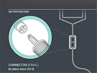 enteral-only connector 