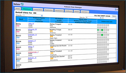 Patient Safety and Quality Healthcare