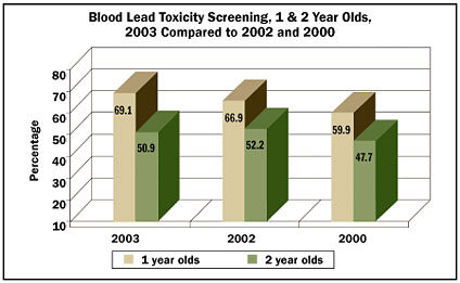 patient safety and quality healthcare