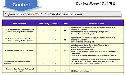 Patient Safety and Quality Healthcare