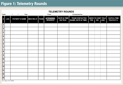 Hospital Chart Audit Tool